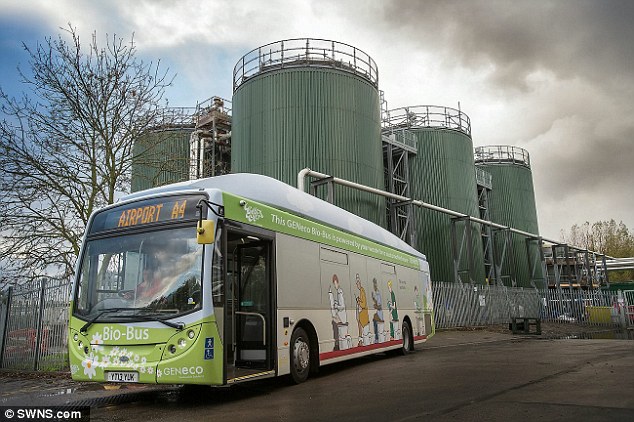 Bio-bus: Λεωφορείο που κινείται με ανθρώπινα απόβλητα Bio-bus: Λεωφορείο που κινείται με ανθρώπινα απόβλητα