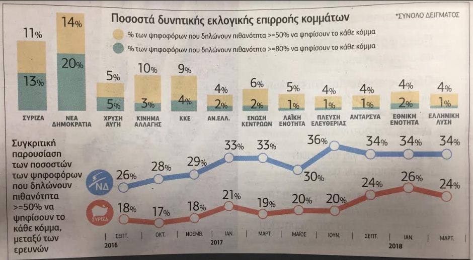 https://lamianow.gr/wp-content/uploads/2024/03/Iamia-Now-01-1-2-1-scaled.jpg