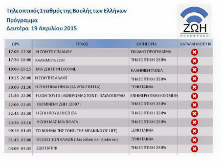 Το κανάλι της Ζωής   Δείτε την ανάρτηση που σαρώνει στο twitter!! (pic)