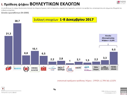 https://lamianow.gr/wp-content/uploads/2024/03/Iamia-Now-01-1-2-1-scaled.jpg