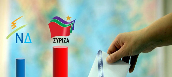 Με βάση τα exit polls, ιδού οι έδρες των κομμάτων