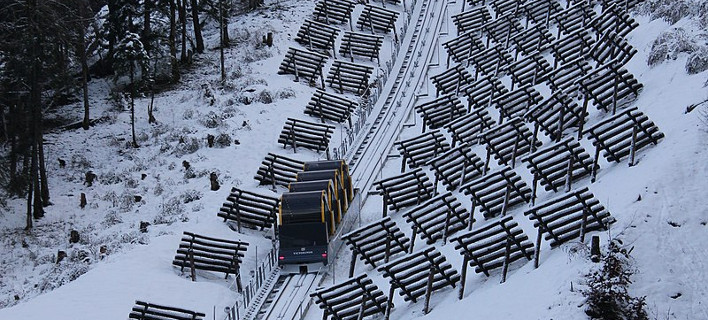 Υπάρχουν περισσότερα από 500 τελεφερίκ στην Ελβετία, Φωτογραφίες: wikipedia 