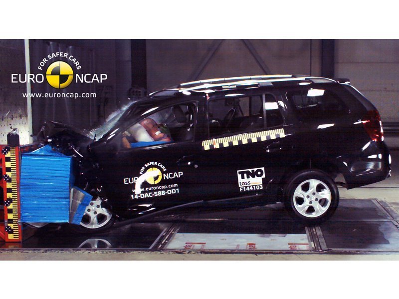Tα αυτοκίνητα που «κόπηκαν» στα crash test | iefimerida.gr 17