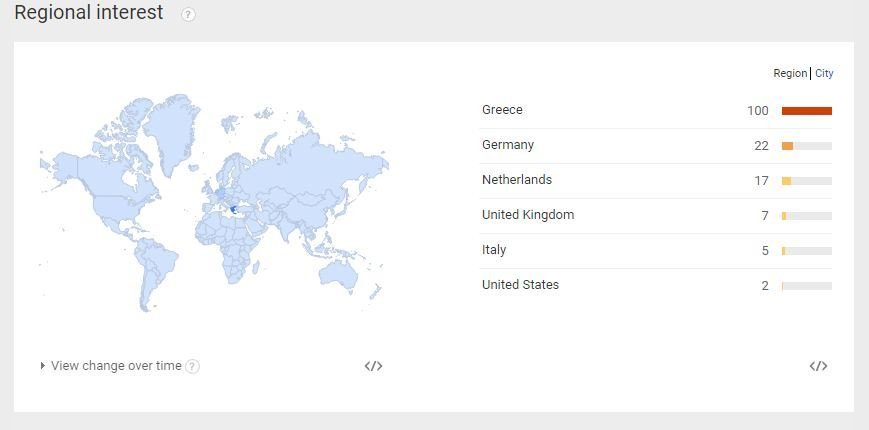 Bloomberg: Πόσοι ψάχνουν τη λέξη «Grexit» στο Google | iefimerida.gr 1