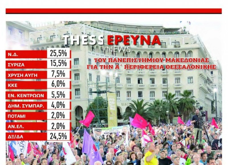 Δημοσκόπηση κόλαφος για τον ΣΥΡΙΖΑ – Προηγείται με διαφορά 10% η ΝΔ | iefimerida.gr 1