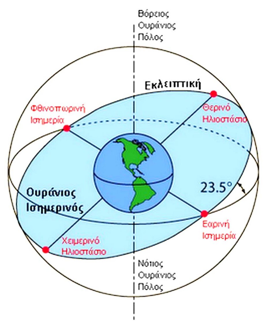 Φέτος η ισημερία είναι στις 26 και όχι στις 22 Σεπτεμβρίου -Ο διευθυντής του Ευγενιδείου εξηγεί γιατί | iefimerida.gr 1