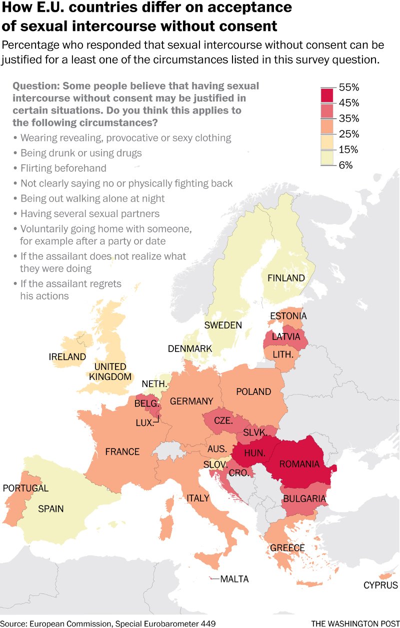 Ευρωβαρόμετρο που σοκάρει: Το 32% των Ελλήνων θεωρούν ότι ο βιασμός δικαιολογείται σε κάποιες περιπτώσεις | iefimerida.gr 0