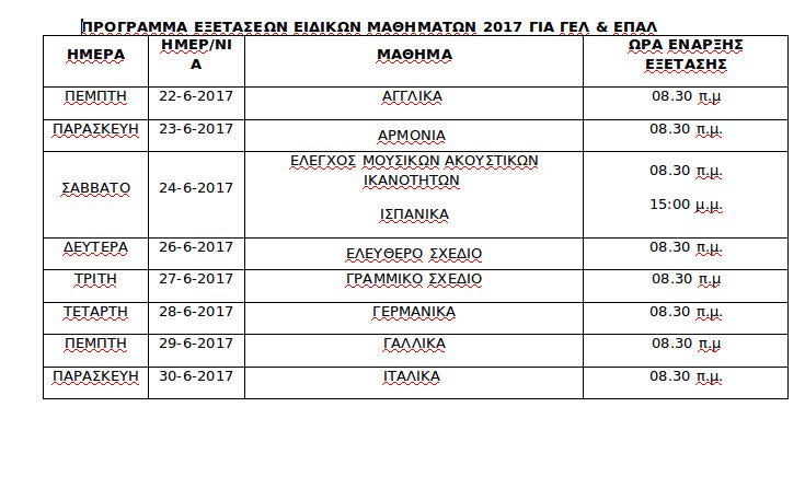 Πανελλαδικές 2017: Ολο το πρόγραμμα των εξετάσεων | iefimerida.gr 2