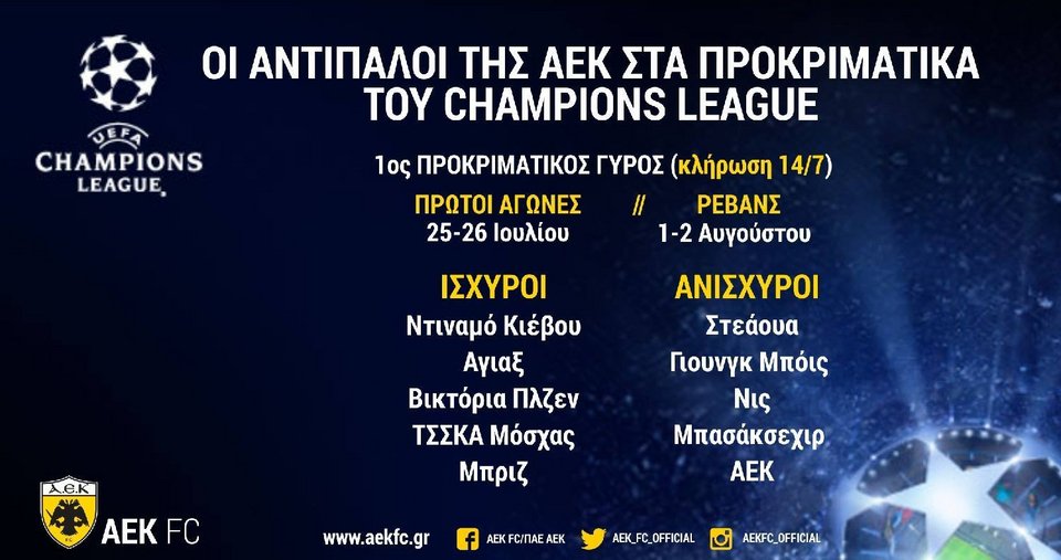Οι πιθανοί αντίπαλοι της ΑΕΚ στα προκριματικά του Champions League | iefimerida.gr 0
