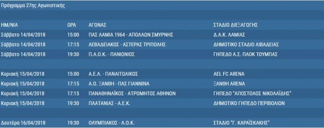 Super League: Κυριακή στις 19:30 το ντέρμπι ΑΕΚ-Παναθηναϊκός | iefimerida.gr 0