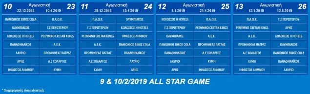 Basket League: Το πρόγραμμα του πρωταθλήματος -Πότε θα γίνουν τα ντέρμπι | iefimerida.gr 1