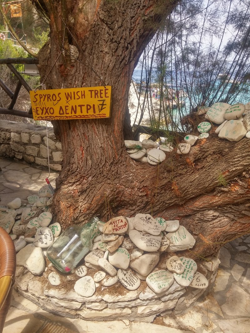 Οι ευχές αφορούν κυρίως θέματα σχέσεων