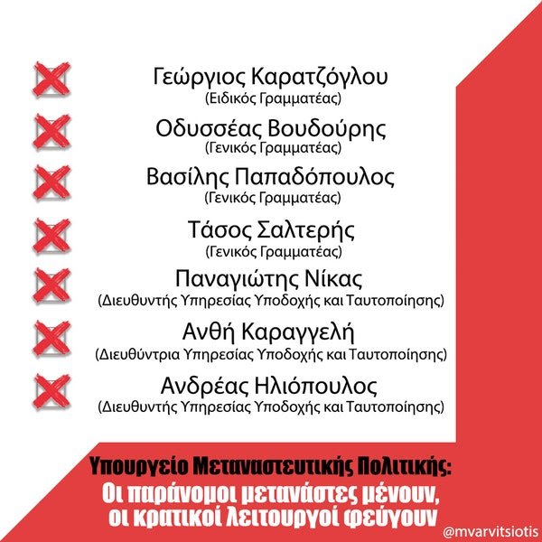 Βαρβιτσιώτης: Η κυβέρνηση απέπεμψε κρατικό λειτουργού του υπ.Μετανάστευσης μετά από καταγγελίες για κακοδιαχείριση | iefimerida.gr 0