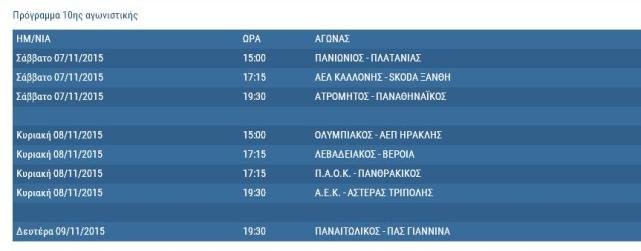 Super League: Ολο το πρόγραμμα του α' γύρου μέχρι τα Χριστούγεννα | iefimerida.gr 3