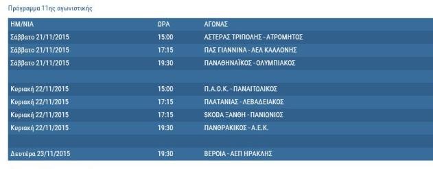 Super League: Ολο το πρόγραμμα του α' γύρου μέχρι τα Χριστούγεννα | iefimerida.gr 4