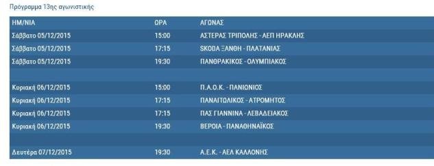 Super League: Ολο το πρόγραμμα του α' γύρου μέχρι τα Χριστούγεννα | iefimerida.gr 6