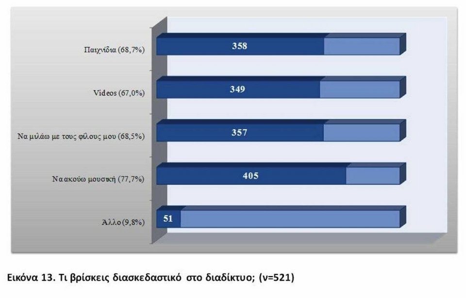 O Guardian έκανε γκάλοπ: Αυτά είναι τα ποσοστά των κομμάτων και η αυτοδυναμία | iefimerida.gr 4