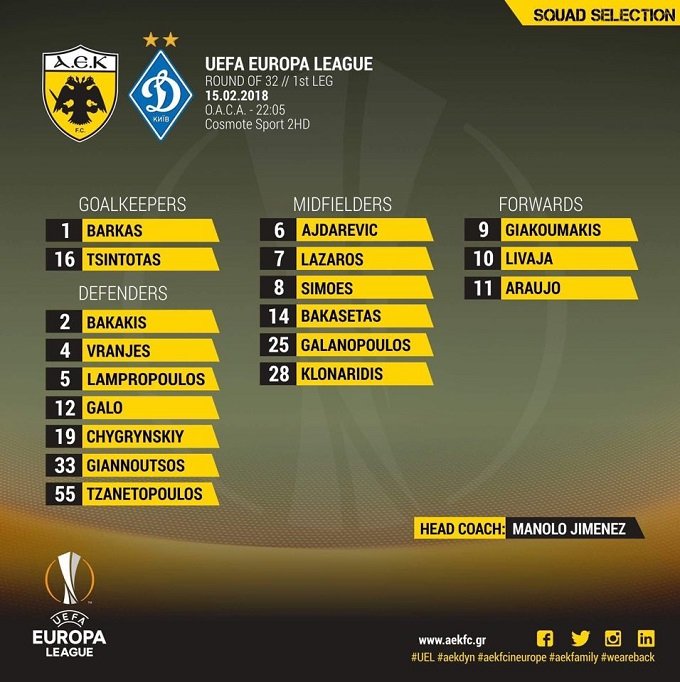 Europa League: Η ΑΕΚ φοράει το ευρωπαϊκό κοστούμι και υποδέχεται την Ντιναμό Κιέβου στο ΟΑΚΑ | iefimerida.gr 0