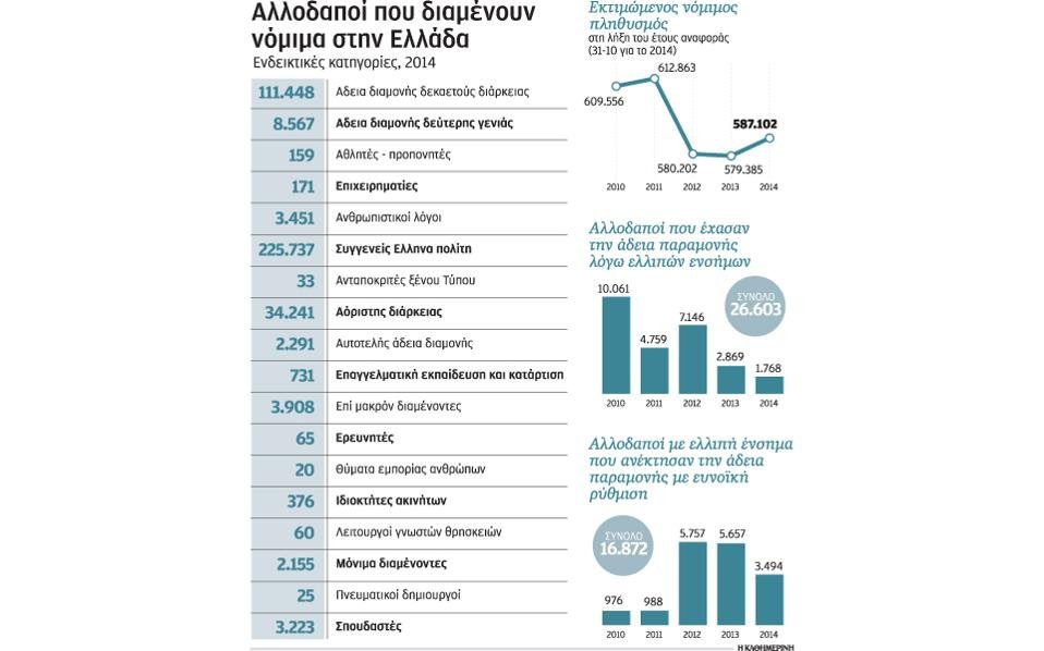 Αν είσαι Ινδός μασέρ ή ξένος μοναχός, παίρνεις άδεια παραμονής στην Ελλάδα χωρίς πρόβλημα | iefimerida.gr 0