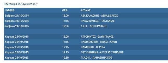 Super League: Ολο το πρόγραμμα του α' γύρου μέχρι τα Χριστούγεννα | iefimerida.gr 1