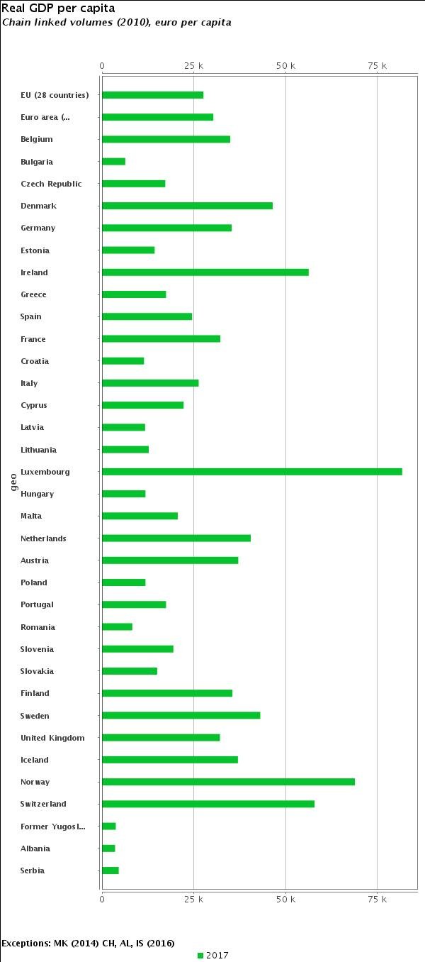 Θλιβερά στοιχεία από την Κομισιόν -Νοικοκυριά που μετράνε μέχρι το τελευταίο σεντ, εκρηκτικά ποσοστά ανεργίας | iefimerida.gr 0