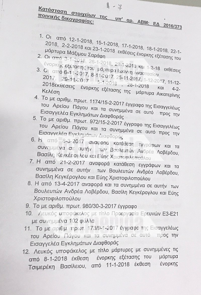 Αυτές είναι οι πρώτες σελίδες της δικογραφίας Novartis | iefimerida.gr 1