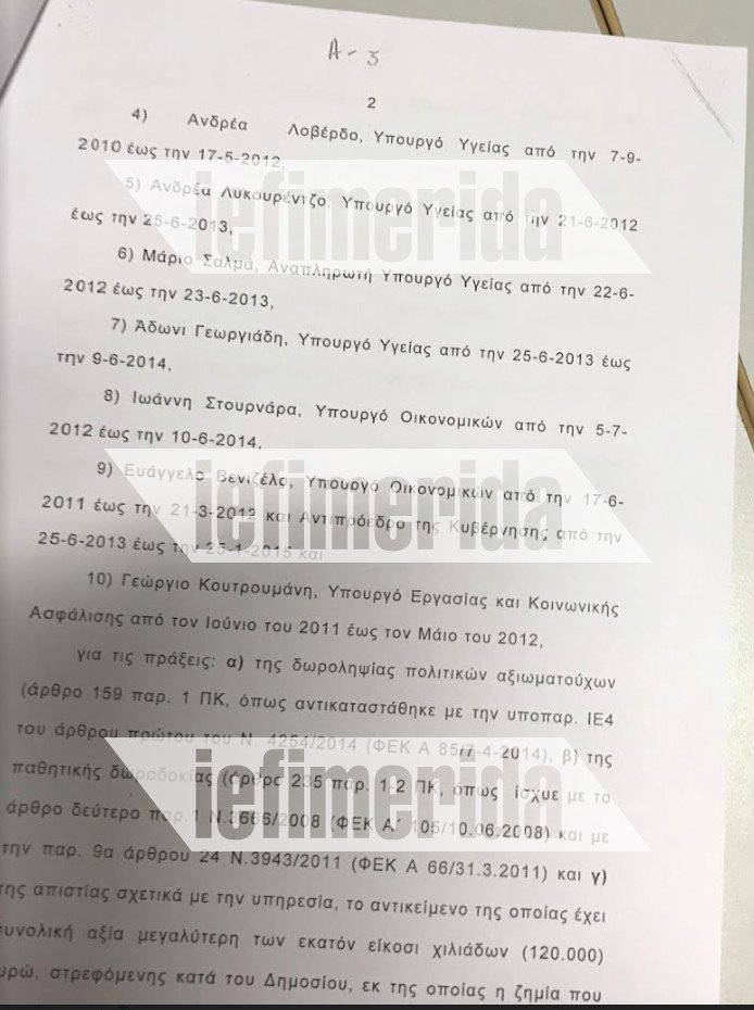 Αυτές είναι οι πρώτες σελίδες της δικογραφίας Novartis | iefimerida.gr 3