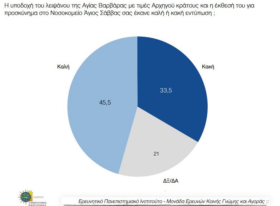 Δημοσκόπηση: Ηχηρά μηνύματα στην κυβέρνηση | iefimerida.gr 11