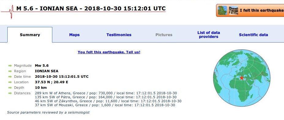 Σύμφωνα με το Ευρωμεσογειακό Ινστιτούτο, ήταν μεγαλύτερος, 5,6 βαθμών Ρίχτερ.