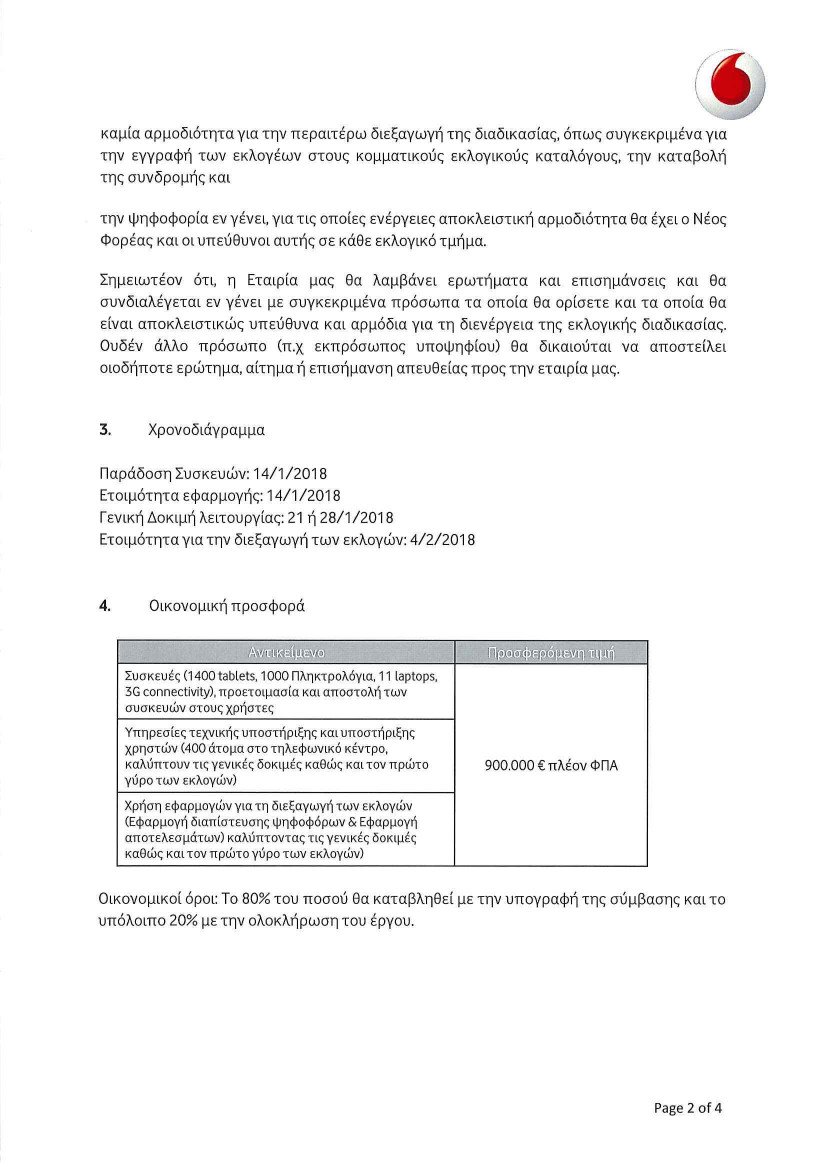 Στον αέρα η εκλογή αρχηγού στην Κεντροαριστερά: 4 Φεβρουαρίου η εκλογή και 1 εκατομμύριο ευρώ ζήτησε η Vodafone | iefimerida.gr 1