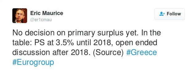 Eurogroup: Μένει το ΔΝΤ, πιθανή ελάφρυνση το 2018- 10,3 δισ. σε υποδόσεις | iefimerida.gr 7