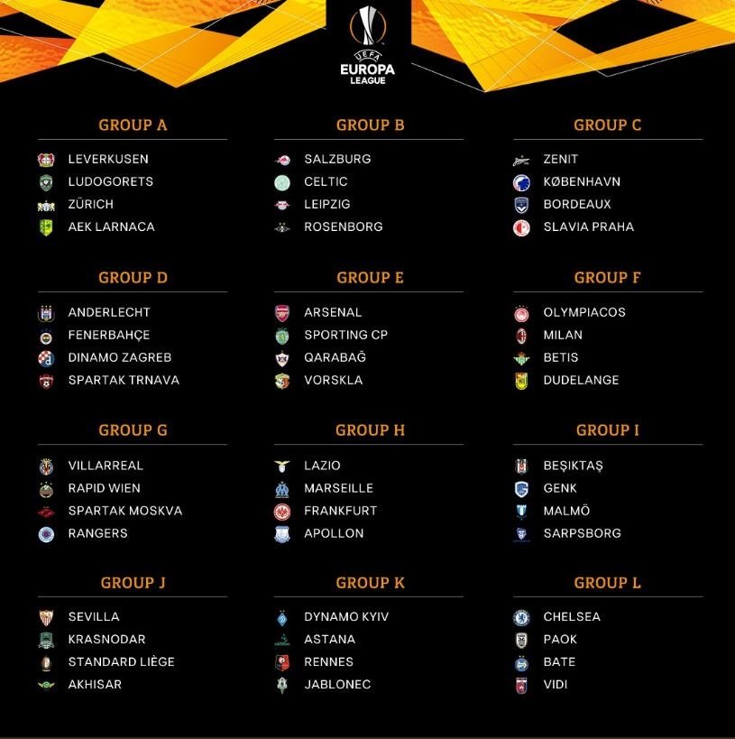 Europa League: Κόντρα στην Τσέλσι ο ΠΑΟΚ, με Μίλαν ο Ολυμπιακός! | iefimerida.gr 0