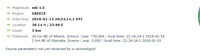 Ισχυρός σεισμός 4,4 Ρίχτερ στη Σταμάτα Αττικής -Ταρακούνησε την Αθήνα | iefimerida.gr 1