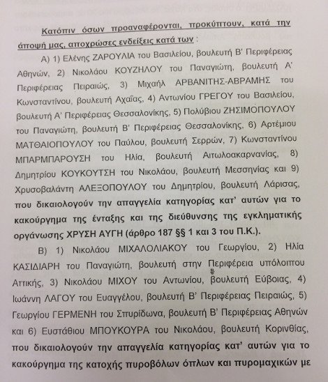 Ολοταχώς προς απαγόρευση η Χρυσή Αυγή -Τι λέει το πόρισμα | iefimerida.gr 1