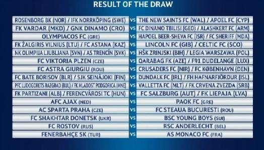 Champions League: Με Σέριφ ή Χαποέλ Μπερ Σεβά θα παίξει ο Ολυμπιακός, με Αγιαξ ο ΠΑΟΚ! | iefimerida.gr 0