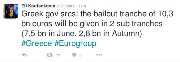 Eurogroup: Μένει το ΔΝΤ, πιθανή ελάφρυνση το 2018- 10,3 δισ. σε υποδόσεις | iefimerida.gr 9