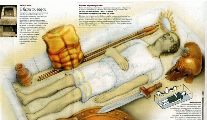 Αυτός είναι ο νεκρός της Αμφίπολης -Πώς θα έμοιαζε | iefimerida.gr 0