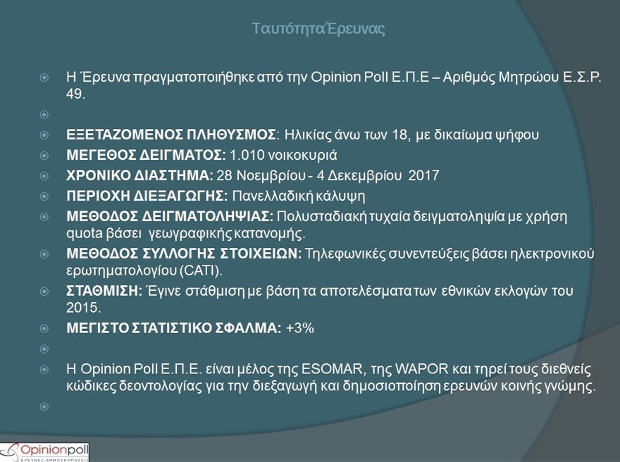 Δημοσκόπηση Opinion Poll: Η ΝΔ μπροστά με 12,86% διαφορά από τον ΣΥΡΙΖΑ | iefimerida.gr 5