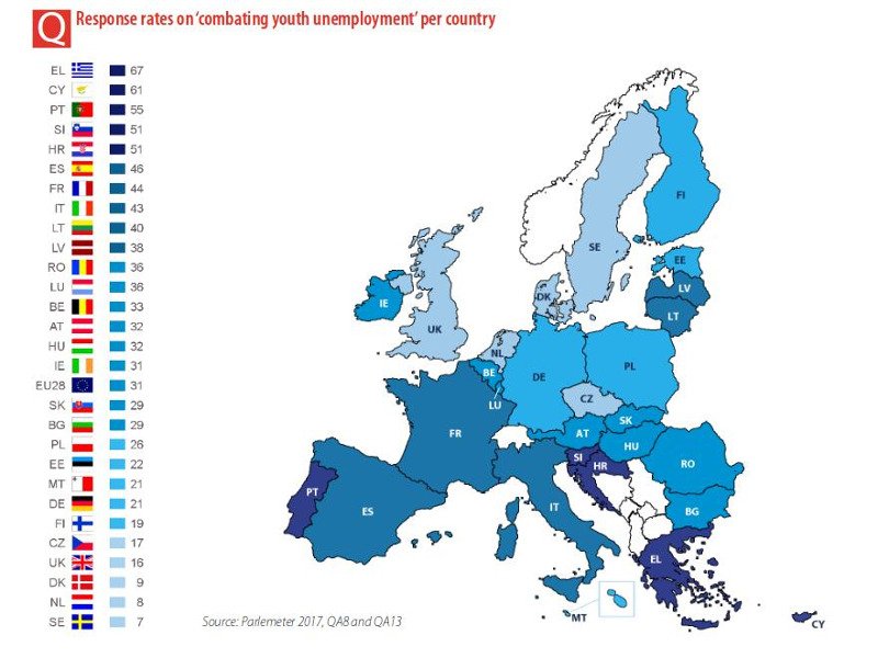 Ερευνα: Τα 3/4 των Ελλήνων δηλώνουν ότι η φωνή τους δεν μετράει ούτε στην ΕΕ ούτε στην Ελλάδα | iefimerida.gr 0