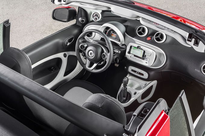 Η Smart έκανε το Fortwo cabrio | iefimerida.gr 2