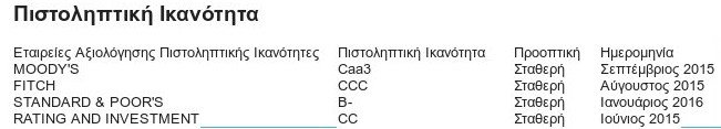 Η S&P αναβάθμισε την Ελλάδα σε Β- από CCC+ υπό όρους | iefimerida.gr 0
