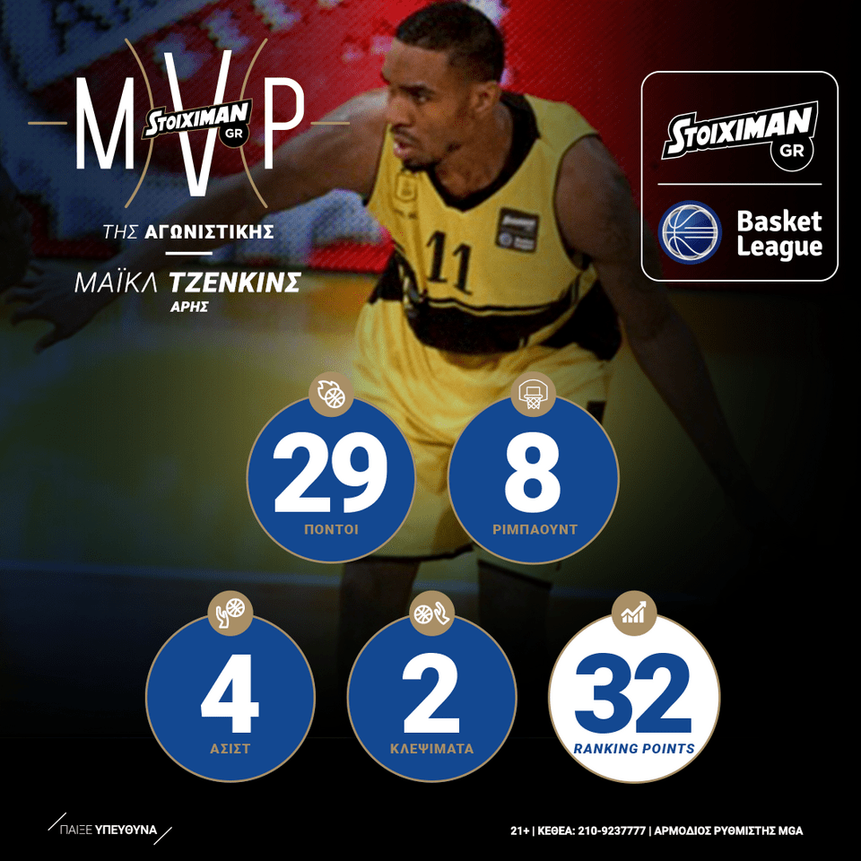 Stoiximan.gr MVP της 4ης αγωνιστικής o Mάικλ Τζένκινς | iefimerida.gr 0