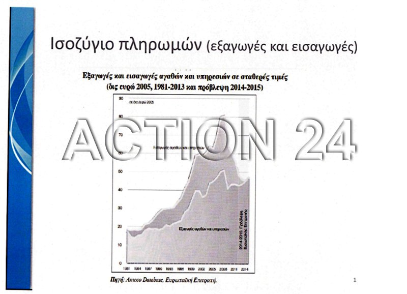 Αυτή την έκθεση παρουσίασε ο ΣΥΡΙΖΑ στα ξένα funds στο Λονδίνο | iefimerida.gr 9