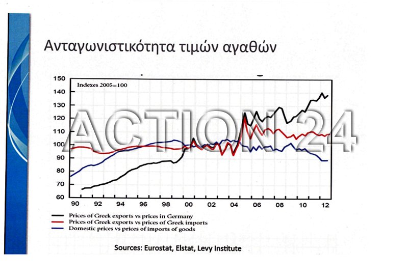 Αυτή την έκθεση παρουσίασε ο ΣΥΡΙΖΑ στα ξένα funds στο Λονδίνο | iefimerida.gr 10