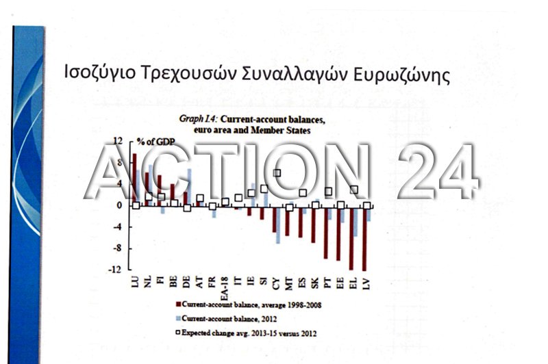 Αυτή την έκθεση παρουσίασε ο ΣΥΡΙΖΑ στα ξένα funds στο Λονδίνο | iefimerida.gr 20