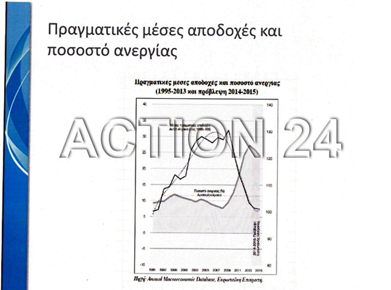 Αυτή την έκθεση παρουσίασε ο ΣΥΡΙΖΑ στα ξένα funds στο Λονδίνο | iefimerida.gr 8