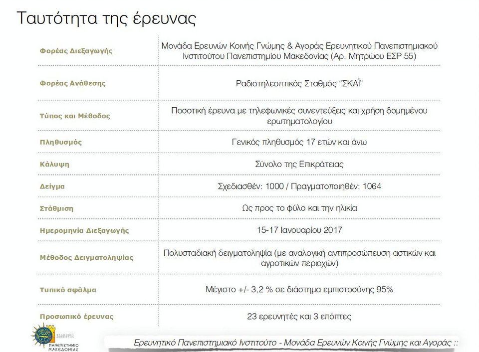 Νέα δημοσκόπηση: Με 14 μονάδες μπροστά η Νέα Δημοκρατία | iefimerida.gr 9