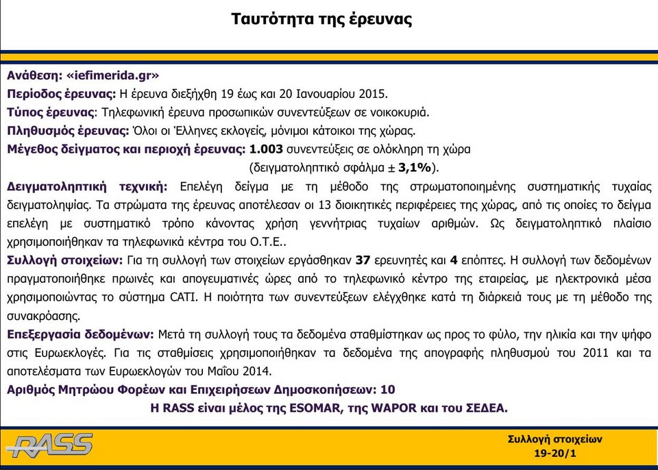 Ερευνα Rass: Κλειδώνει η πρωτιά για ΣΥΡΙΖΑ -Ζητούμενο η αυτοδυναμία | iefimerida.gr 15