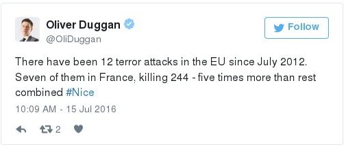 Guardian: 12 τρομοκρατικές επιθέσεις από το 2012 στην ΕΕ -Οι 7 στη Γαλλία | iefimerida.gr 0