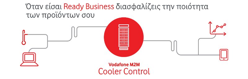 Vodafone M2M Full Control: Ανανεωμένο πακέτο υπηρεσιών M2M από τη Vodafone | iefimerida.gr 1